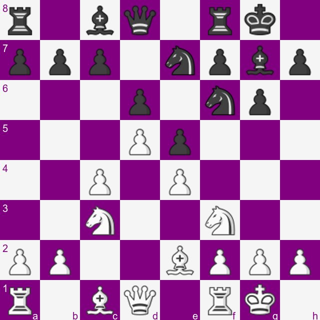 Mar del Plata position